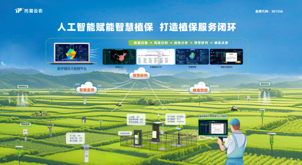 深化“AI+植?！比诤蠎?yīng)用，托普云農(nóng)打造數(shù)智植保全鏈路閉環(huán)